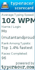 Scorecard for user mutantandproud96