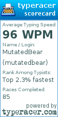 Scorecard for user mutatedbear