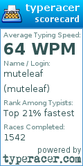 Scorecard for user muteleaf