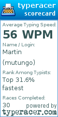 Scorecard for user mutungo