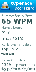 Scorecard for user muyi2015