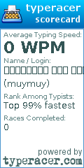 Scorecard for user muymuy