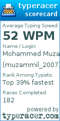 Scorecard for user muzammil_2007