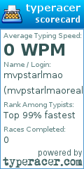 Scorecard for user mvpstarlmaoreal