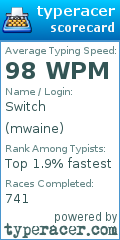 Scorecard for user mwaine