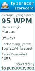 Scorecard for user mwcx