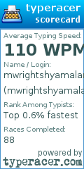 Scorecard for user mwrightshyamalan