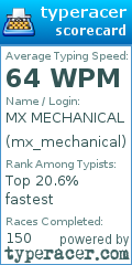 Scorecard for user mx_mechanical