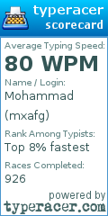 Scorecard for user mxafg