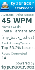 Scorecard for user my_back_itches
