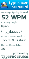 Scorecard for user my_duuude