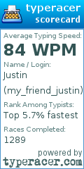 Scorecard for user my_friend_justin