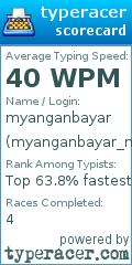 Scorecard for user myanganbayar_mr