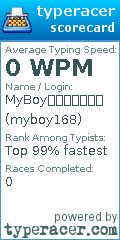 Scorecard for user myboy168