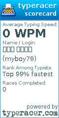 Scorecard for user myboy79