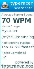 Scorecard for user myceliumrunning