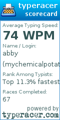 Scorecard for user mychemicalpotato
