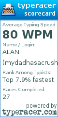 Scorecard for user mydadhasacrush