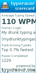 Scorecard for user mydrunktypingaccount