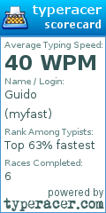 Scorecard for user myfast