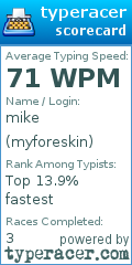 Scorecard for user myforeskin