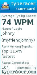 Scorecard for user myfriendjohnny