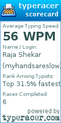 Scorecard for user myhandsareslow