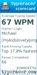 Scorecard for user mykidslovetyping