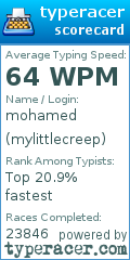 Scorecard for user mylittlecreep