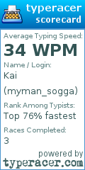 Scorecard for user myman_sogga
