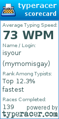 Scorecard for user mymomisgay