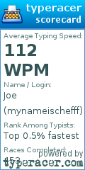 Scorecard for user mynameischefff