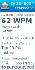 Scorecard for user mynameissarah