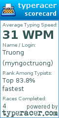 Scorecard for user myngoctruong