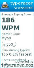 Scorecard for user myo0_