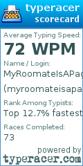 Scorecard for user myroomateisapagan