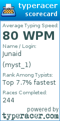 Scorecard for user myst_1