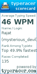 Scorecard for user mysterious_devil