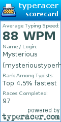Scorecard for user mysterioustyperhd