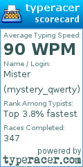 Scorecard for user mystery_qwerty