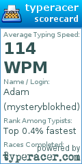 Scorecard for user mysteryblokhed