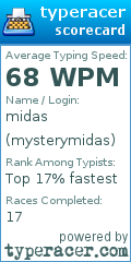 Scorecard for user mysterymidas