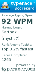 Scorecard for user mystic7