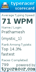 Scorecard for user mystic_1