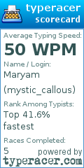 Scorecard for user mystic_callous