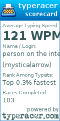 Scorecard for user mysticalarrow