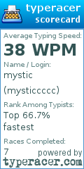 Scorecard for user mysticcccc
