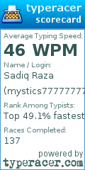 Scorecard for user mystics777777777777