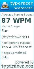 Scorecard for user mysticsword1