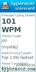 Scorecard for user mystikj